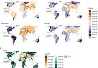 Regional onsets of land-use categories and decline of foraging